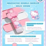 Hello Kitty｜SHEGLAM Primer Surf's Up